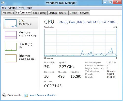Що хорошого в Windows 8