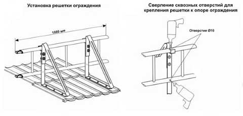 Металеві огородження покрівлі: для плоскої покрівлі, як монтуються