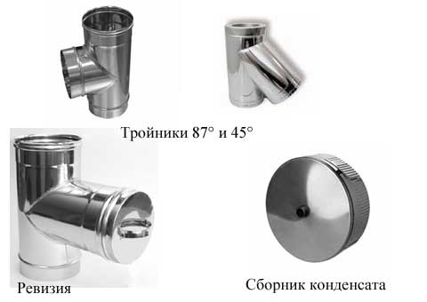 Монтаж димоходу з нержавіючої сталі: модульні, одноконтурні, гнучкі