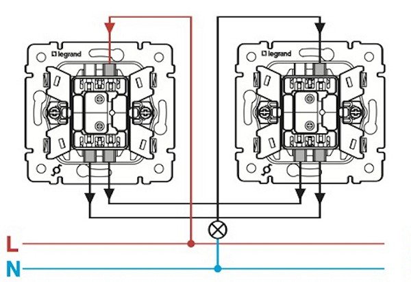 Прохідний вимикач: різновиди та схеми підключення