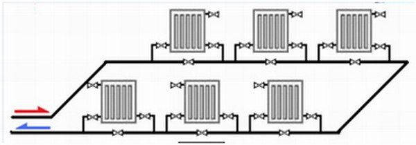 Схема підключення радіаторів опалення: варіанти та їх особливості