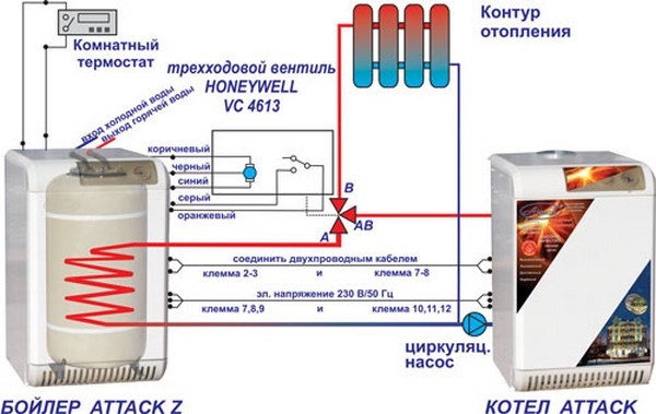 Бойлер непрямого нагріву своїми руками: як зробити і підключити