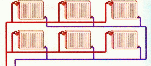 Двотрубна система опалення: її особливості та монтаж своїми руками