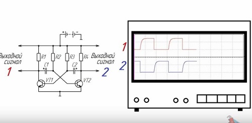 Принцип роботи мультивібратора на транзисторах » Винаходи