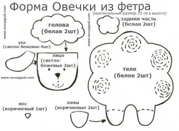 Новорічні вироби в рік Вівці своїми руками