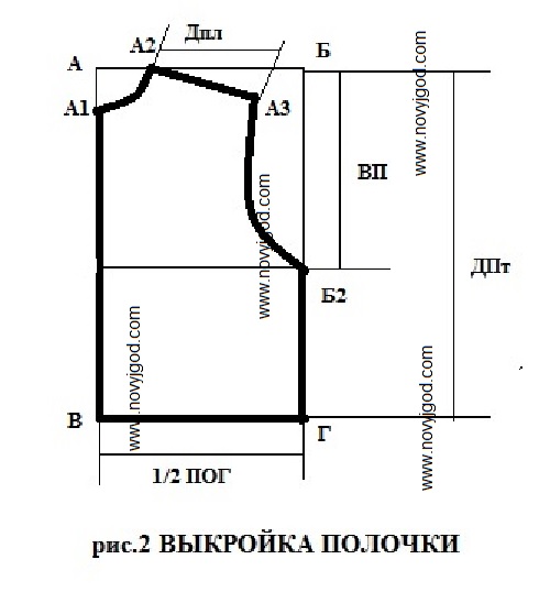 Новорічний костюм для дівчинки своїми руками легко зшити за нашими викрійками