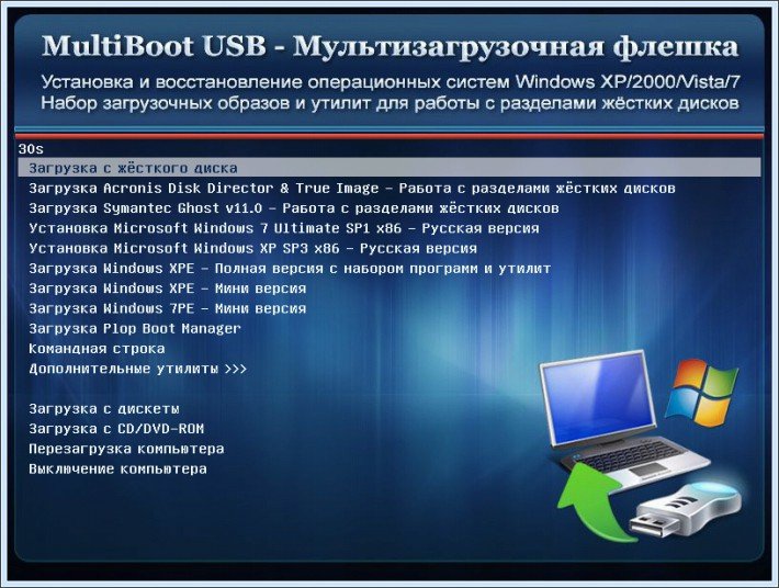 Як зробити звичайну USB флешку завантажувальної: докладне керівництво