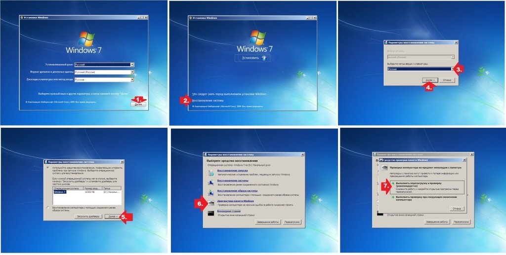 Перевірка оперативної памяті на компютері з Windows 7: ілюстрована інструкція