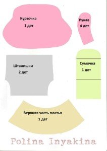 Розмаїтість ляльок з тканини своїми руками